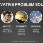 innovative-problem-solving-2-638